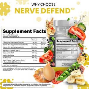 Alpha Lipoic Acid 600mg N-Acetyl Cysteine 600mg Acetyl L-Carnitine 500mg Benfotiamine 300mg - Nerve Support Supplement for Women and Men - PrimeBioHealth - canada supplements