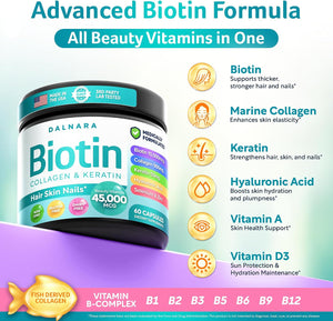 Biotin and Collagen supplements Hair Skin & Nails Vitamin for women and men - PrimeBioHealth - canada supplements