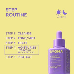 BYOMA Hydrating Recovery Oil - Luxury Face Oil with Squalane, Jojoba Oil & Seabuckthorn Oil - Instant Radiant and Glowy Skin - PrimeBioHealth - canada supplements