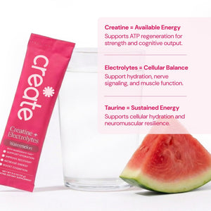 Create Creatine + Electrolytes Mix - Creatine Monohydrate Stick Packs, Supports Energy - PrimeBioHealth - canada supplements