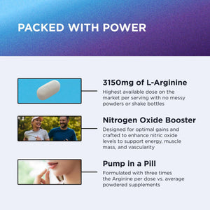 Dr. Emil - L Arginine (3150mg) Highest Capsule Dose - Nitric Oxide Supplement for Vascularity, Endurance and Heart Health - PrimeBioHealth - canada supplements