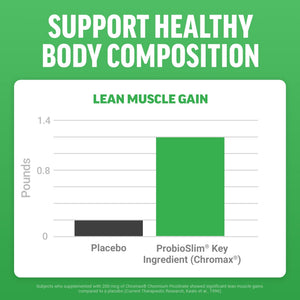Force Factor ProbioSlim Apple Cider Vinegar Gummies, Keto ACV Gummies with LactoSpore Probiotics & Prebiotics to Support Digestion, Metabolism & Immune Health, - PrimeBioHealth - canada supplements