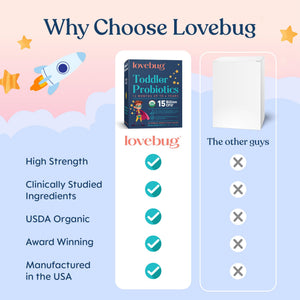 LOVEBUG Kids Probiotic Powder with Prebiotic Fiber - Toddler Immunity Support & Constipation Relief - USDA Organic Probiotics for Childrens Gut & Digestive Health - PrimeBioHealth - canada supplements