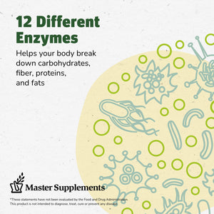Master Supplements Enzalase - 50 Capsules - Probiotic Compatible Enzymes - Provides Digestive Boost + Gas & Bloating Relief - Gluten Free - 50 Servings - PrimeBioHealth - canada supplements