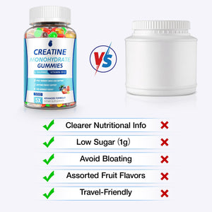 MaxHemp Creatine Gummies for Men & Women - Creatine Monohydrate Gummies 5g, Muscle Builder, Energy Boost & Pre-Workout Supplement, - PrimeBioHealth - canada supplements