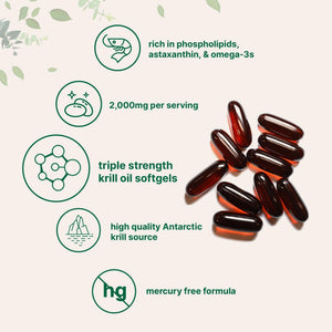 Micro Ingredients Antarctic Krill Oil Supplement, 2,000mg Per Serving, 240 Softgels, Triple Strength, Rich in Omega-3s EPA, DHA & Natural Astaxanthin - PrimeBioHealth - canada supplements