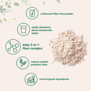 Micro Ingredients Organic Triple Fiber Powder, 2lb | Natural Prebiotic to Support Digestive & Gut Health | Soluble, Easily Digestible | Unflavored, Vegan - PrimeBioHealth - canada supplements