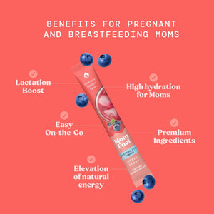 Mommy Knows Best Mom Fuel Electrolyte Drink Mix for Moms, Hydration Support - for Pregnancy, Prenatal, Electrolytes + Trace Minerals, - PrimeBioHealth - canada supplements