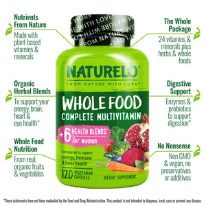 NATURELO Whole Food Multivitamin for Women - with Vitamins, Minerals, & Organic Extracts - Supplement for Energy and Heart Health - PrimeBioHealth - canada supplements