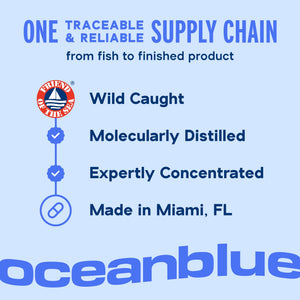 Oceanblue Professional Omega-3 2100 – 180 ct – Triple Strength Burpless Fish Oil Supplement with High-Potency EPA, DHA, DPA - PrimeBioHealth - canada supplements