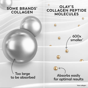 Olay Collagen Peptide Face Moisturizer, Firming Cream for Women, Fragrance-Free, Non-Greasy - Hydrating, Anti-Aging, Anti-Wrinkle - PrimeBioHealth - canada supplements