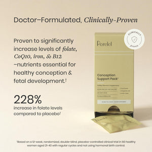 Perelel Conception Support Pack, Prenatal Multivitamin with DHA Omega 3, COQ10 & Folate, Supports Fertility Wellness for Women - PrimeBioHealth - canada supplements
