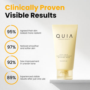 QUIA Turmeric + Kojic Acid Overnight Wrapping Mask – Hydration Mask for Glowing Skin - PrimeBioHealth - canada supplements