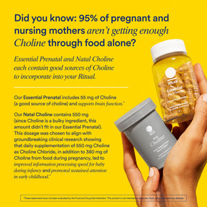 Ritual Prenatal Multivitamin for Women - Key Essential Vitamins and Minerals to Support Mom and Baby During Pregnancy* - Folate, Choline, Omega-3 DHA, Iron - PrimeBioHealth - canada supplements