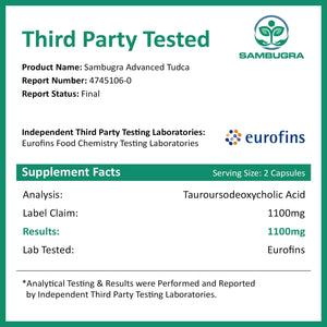 Sambugra TUDCA Liver Supplements 1100mg, 3rd Party Tested Ultra Strength Bile Salt TUDCA Supplement, Liver Support for Detox - PrimeBioHealth - canada supplements