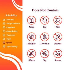 Seeking Health Optimal Magnesium - Mineral Supplement Aids Optimal Magnesium Absorption - Bioavailable Forms of Magnesium for Energy, - PrimeBioHealth - canada supplements
