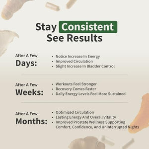 Snap Supplements Prostate Health & Nitric Oxide Supplement Bundle for Men, 90 + 60 Vegetarian Capsules (1 Month Supply) - PrimeBioHealth - canada supplements