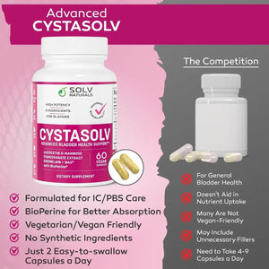 SOLV NATURALS CYSTASOLV Bladder & Pelvic Discomfort Formula - Enjoy Less Urgency & Flares* with Daily IC/BPS UTI Support – Premium Bladder & Urinary Support for Women & Men - 60 Vegan Capsules - PrimeBioHealth - canada supplements