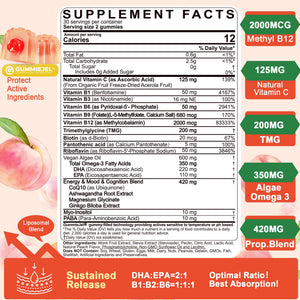 Super Methylated Vitamin B Complex Gummies - All B Vitamins + Omega-3, Magnesium, CoQ10, Ashwagandha,Vitamin C, TMG- For Women Men- Methyl B12 2000 mcg, Methylfolate - PrimeBioHealth - canada supplements