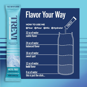 TREVI™ Sport Electrolytes Powder Packets Sugar Free - 800mg Sodium - 250mg Potassium - 100mg Magnesium - Water Drink Mix Rehydration Essentials - 20 Count - Variety Pack - PrimeBioHealth - canada supplements