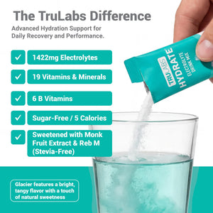 TRULABS Hydrate Electrolyte Drink Mix – Glacier Flavor, Sugar-Free Hydration Packets with 1422 mg Electrolytes & 19 Vitamins & Minerals, Monk Fruit Sweetened, On-the-Go Sticks (16 Count) - PrimeBioHealth - canada supplements