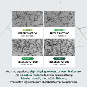 VT COSMETICS CICA Reedle Shot 100, Spicule Microneedling Serum for Pore Care & Exfoliation, Exosome, Centella Asiatica for Glass Skin - PrimeBioHealth - canada supplements