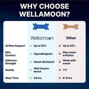 Wellamoon Sleep & Nasal Strip Bundle — Night-time Patch + Nasal Breathing Strips for Better Rest & Comfort - PrimeBioHealth - canada supplements