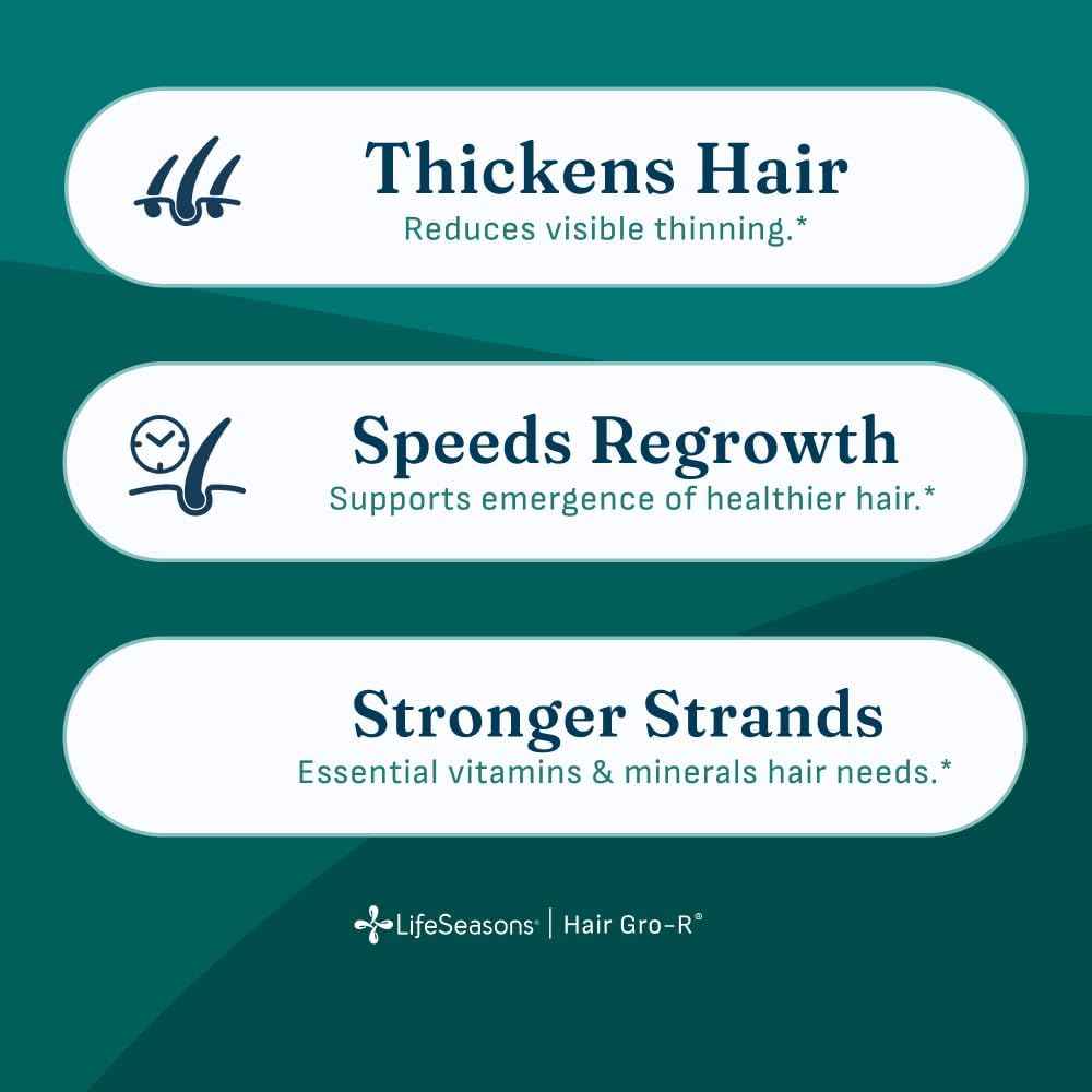 LifeSeasons Hair Gro-R - Clinically Studied Ingredients - Support Thickness Growth & Less Thinning - Reduce Hair Loss & Encourage Regrowth - Biotin Zinc Selenium & AnaGain Nu Pea Extract - 60 Capsules