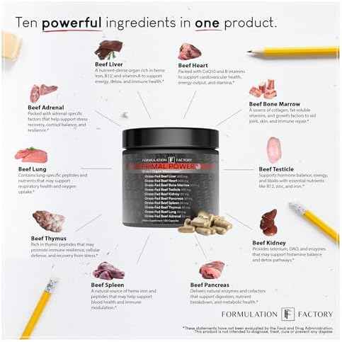 Formulation Factory Self Obsessed Shilajit Gummies x Primal Power (Bundle) – Men's Botanical & Ancestral Vitality Stack with Shilajit, Tongkat Ali, Grass-Fed Beef Liver, Heart & Bone Marrow