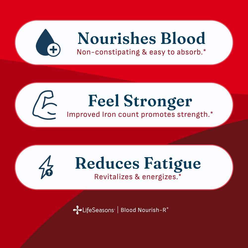 LifeSeasons Blood Nourish-R - Iron Deficiency Supplement - Supports Anemia, Fatigue & Dizziness - No Constipation - Blood Building - Iron, Beet Root, Alfalfa, Raspberry & Vitamin B-12-60 Capsules