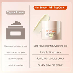 MISS SEASON Glow Velvet Face Primer for Face Before Makeup, Long Lasting Hydrating Primer Face Makeup Primer for Face, Oil Control Moisturizing Cream Pore Blurring Primer for Mature Skin Generic buy supplements Au