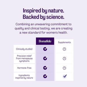 Bonafide Relizen + Revaree – Hormone-Free Relief from Hot Flashes and Night Sweats During Menopause* + Vaginal Moisturizer with Hyaluronic Acid – 1 Month Supply Bonafide buy supplements Au