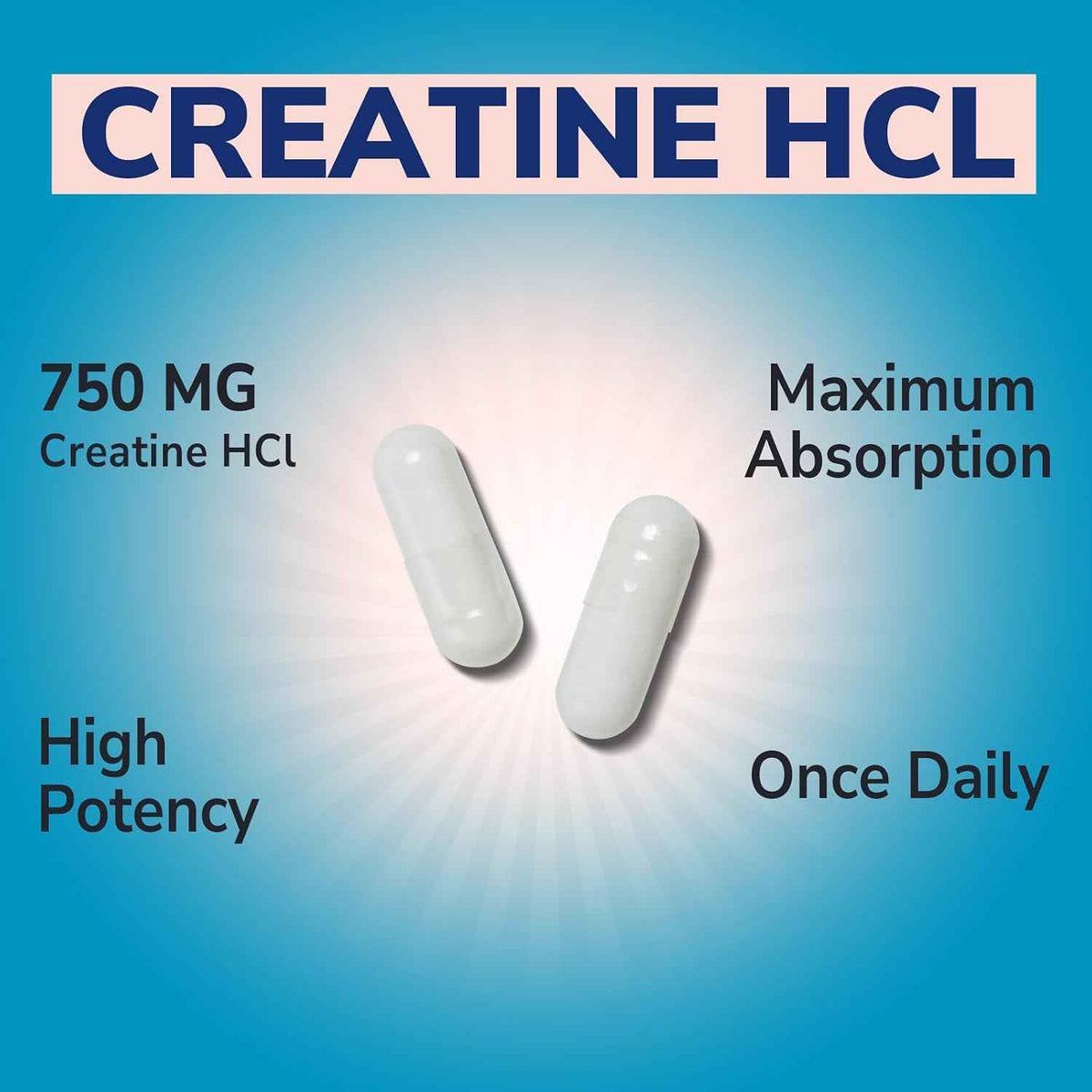 Vitalibre Creatine HCl Capsule, 750mg High Absorption Creatine Hydrochloride, Endurance, Strength, Fast Absorbing, No Load, No Bloat, Monohydrate Micronized Alternative, Once Daily, 90 Capsules