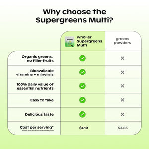 wholier Daily Supergreens Gummies, Greens Supplement with Prebiotics, Fiber, Adaptogens, Vegan Multivitamin, 9 Essential Vitamins + Minerals, 1g Sugar, 2 Gummy Serving (60 Gummies, 30 Day Supply) wholier buy supplements Au