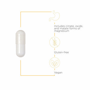 Integrative Therapeutics Tri-Magnesium - Supports Cellular Energy & Energy Metabolism* - Magnesium Supplement for Heart & Nerve Health Support* - Third-Party Tested - 90 Capsules (90 Servings) Integrative Therapeutics buy supplements Au