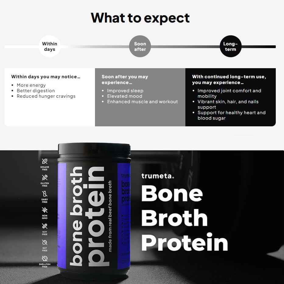 Beef Bone Broth Protein Powder - 20g Beef Protein Lush Chocolate Delight Flavor - Bone Broth Powder Supplement - Enhance Workout Recovery, Joint Flexibility & Digestive Health - 27.5 oz