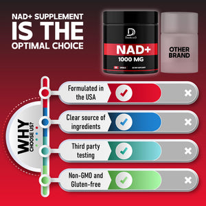 DEDICAD NAD Supplement 1000 mg - Pure NAD Supplement - Energy and DNA Repair, Aging Defense, Brain Function - 60 Capsules DEDICAD buy supplements Au