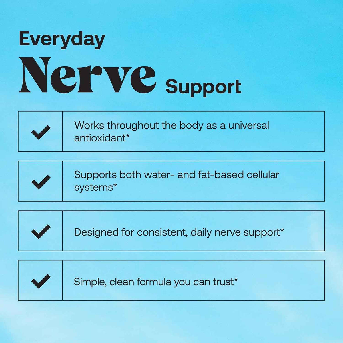 Basic Brands Nerves Alpha Lipoic Acid, 200 mg 1 Pack | Antioxidant, Immune Support, Eye Health Support, Heart Health Support, Nerve Health