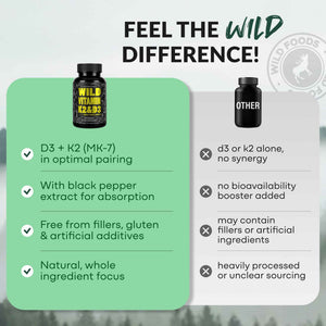 Wild Foods 5000iu Vitamin D3 + K2 | (100mcg Mk7) with Black Pepper Extract, Plant-Based, Non-GMO, Soy & Gluten-Free | Dietary Supplement | Made in USA | 60 Capsules