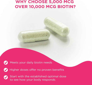 Vital Vitamins Biotin Complex with Collagen & Hyaluronic Acid | 5,000mcg Biotin, MSM & Vitamin C for Hair, Skin & Nails, Non-GMO, For Women & Men, 60 Capsules check