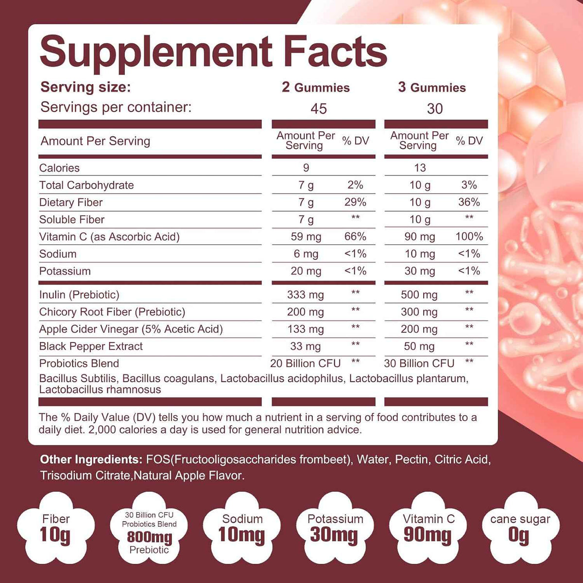 Migcopat (Grape, Apple, Orange) Fiber Gummies+Apple Gummies