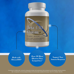 Transfer Point Yeast-Derived Beta 1,3D Glucan (1,3/1,6 B-Glucans) 200mg, Minimum 85% Beta Glucan Content, Non-GMO, Vegetarian, All-Natural Immune Support, 60 Capsules Transfer Point buy supplements Au