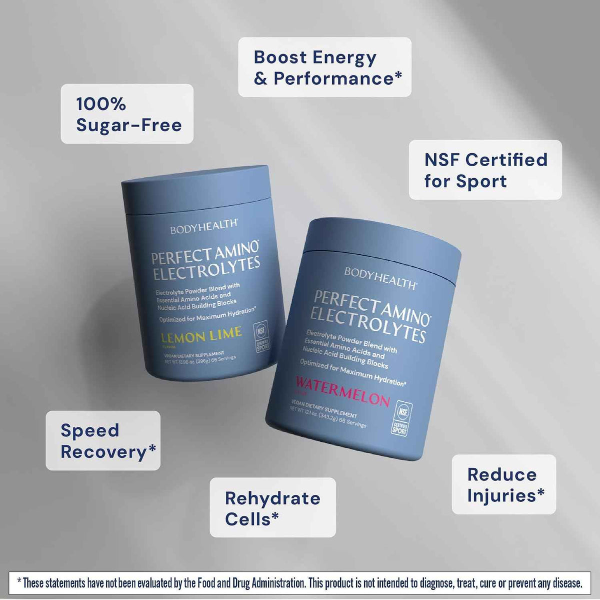 BodyHealth PerfectAmino Electrolytes Powder No Sugar, Hydration Fasting Keto Zero Sugar Electrolytes Drink Mix with Trace Minerals - NSF Certified for Sport - Watermelon - 66 Servings