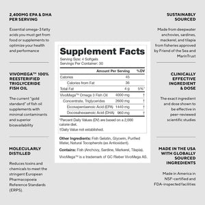 LEGION Triton Fish Oil Capsules - Triple Strength Omega 3 Essential Fatty Acids with Vitamin E & Lemon Oil for Maximum Absorption, Freshness & Purity - 2400mg EPA & DHA Per Serving, 30 Svgs
