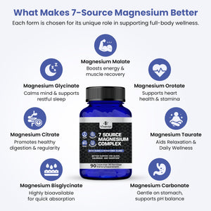 Magnesium Complex for Sleep, Relaxation, Digestion & Calm – Magnesium Glycinate, Citrate, Bisglycinate, Carbonate, Malate, Orotate, Taurate, + Humic/Fulvic for High Absorption - 90 ct. VITAMIZED buy supplements Au