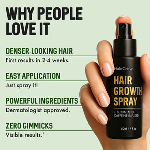 Hair Growth Serum Spray for Women & Men Hair Loss – Biotin & Caffeine, Anti-Thinning Hair Regrowth Oil, Advanced Thickening Formula – 1.7 fl. oz./ 50 ml