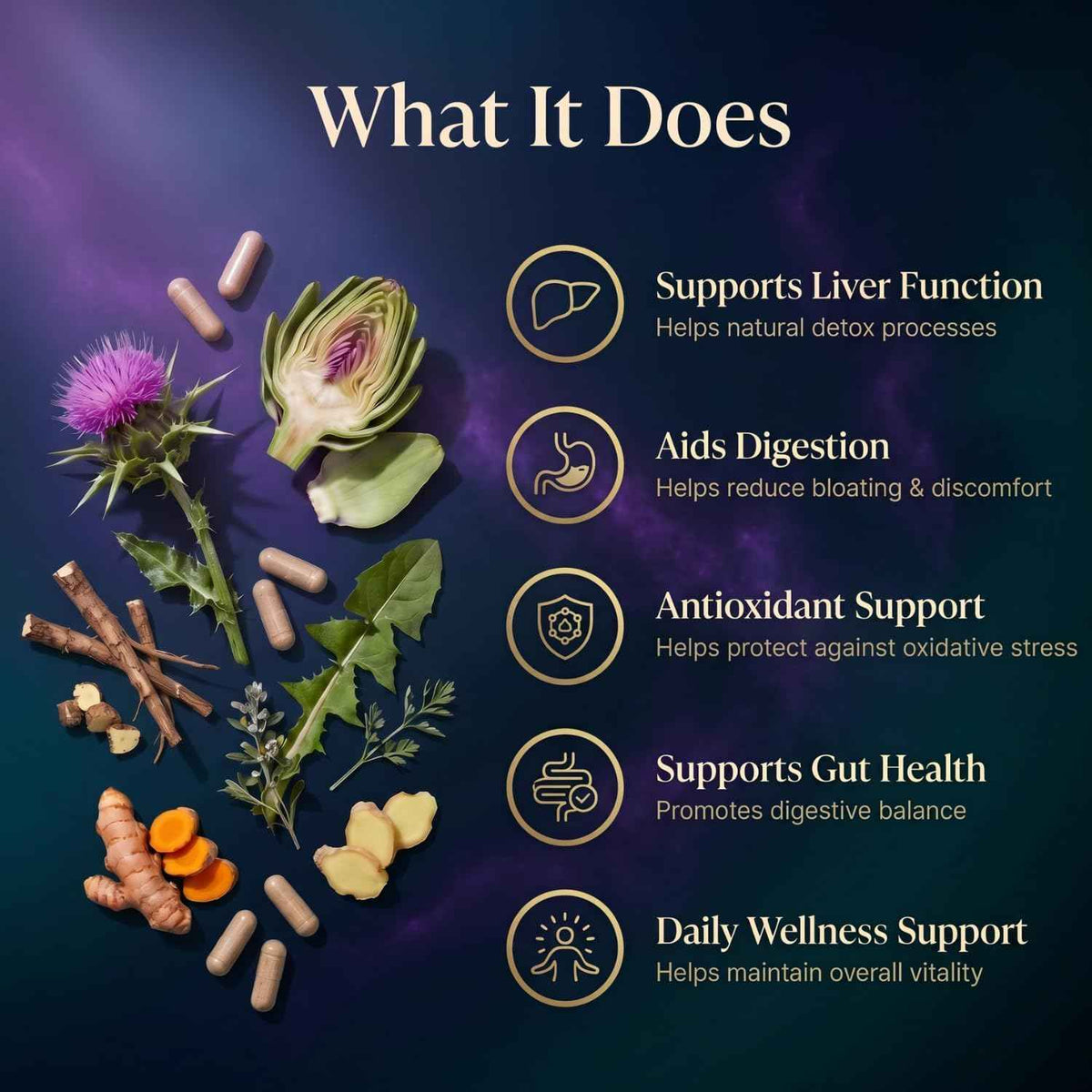 Milk Thistle Supplement - 120 Vegan Capsules, Advanced Liver Support Complex with NAC, Artichoke, Dandelion, Choline, Turmeric & BioPerine, Liver Detox, Cleanse, Bloating Relief & Digestion