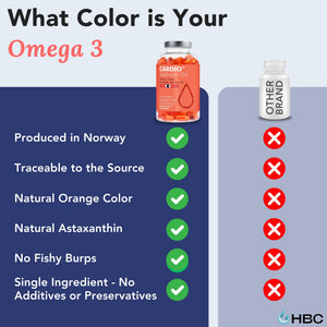Cardio Omega 3 Fish Oil & Vitamin K2-1000mg, Norwegian Salmon Oil with EPA, DHA, DPA & Astaxanthin, No Fishy Aftertaste, Fatty Acids Supplement - 90 Capsules Hofseth BioCare buy supplements Au