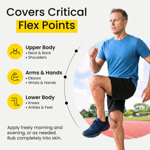 Flexcin Motion Lotion with CM8 - Joint & Muscle Therapy Cream for Back, Neck, Knee, Hand, Foot - Fast Absorbing with DMSO, Emu Oil, Aloe Vera - Non-Greasy 4oz Jar FlexcinBuy Supplements Australia