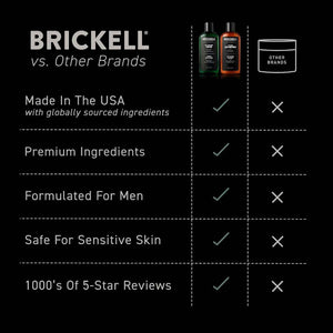 Brickell Men's Daily Revitalizing Hair Care Routine, Shampoo and Conditioner Set For Men, With Pro-Vitamin B5, Aloe, and Tea Tree Oil, Strength and Volume Enhancing Conditioner, Gift Set